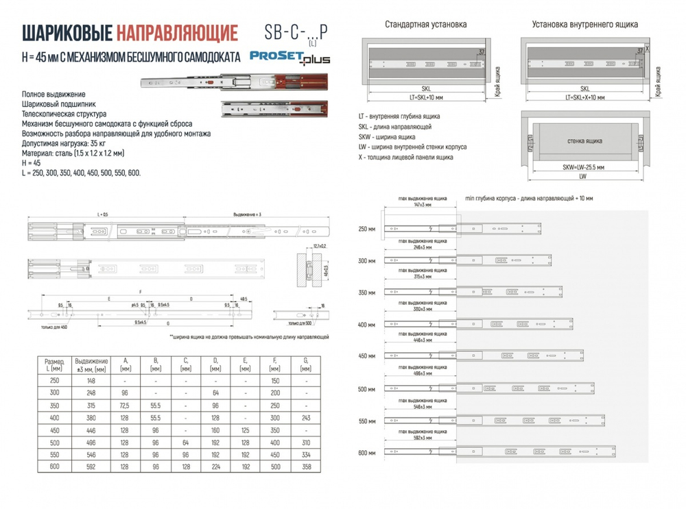 SETE Шариковая направляющая  с доводчиком 45х300 PROSET PLUS неполн