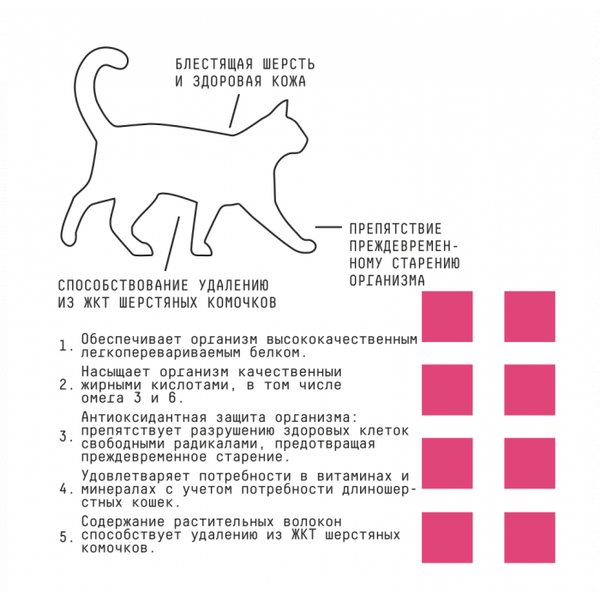 Сухой корм AJO Cat Skin & Hair для кошек - здоровая кожа и красивая шерсть