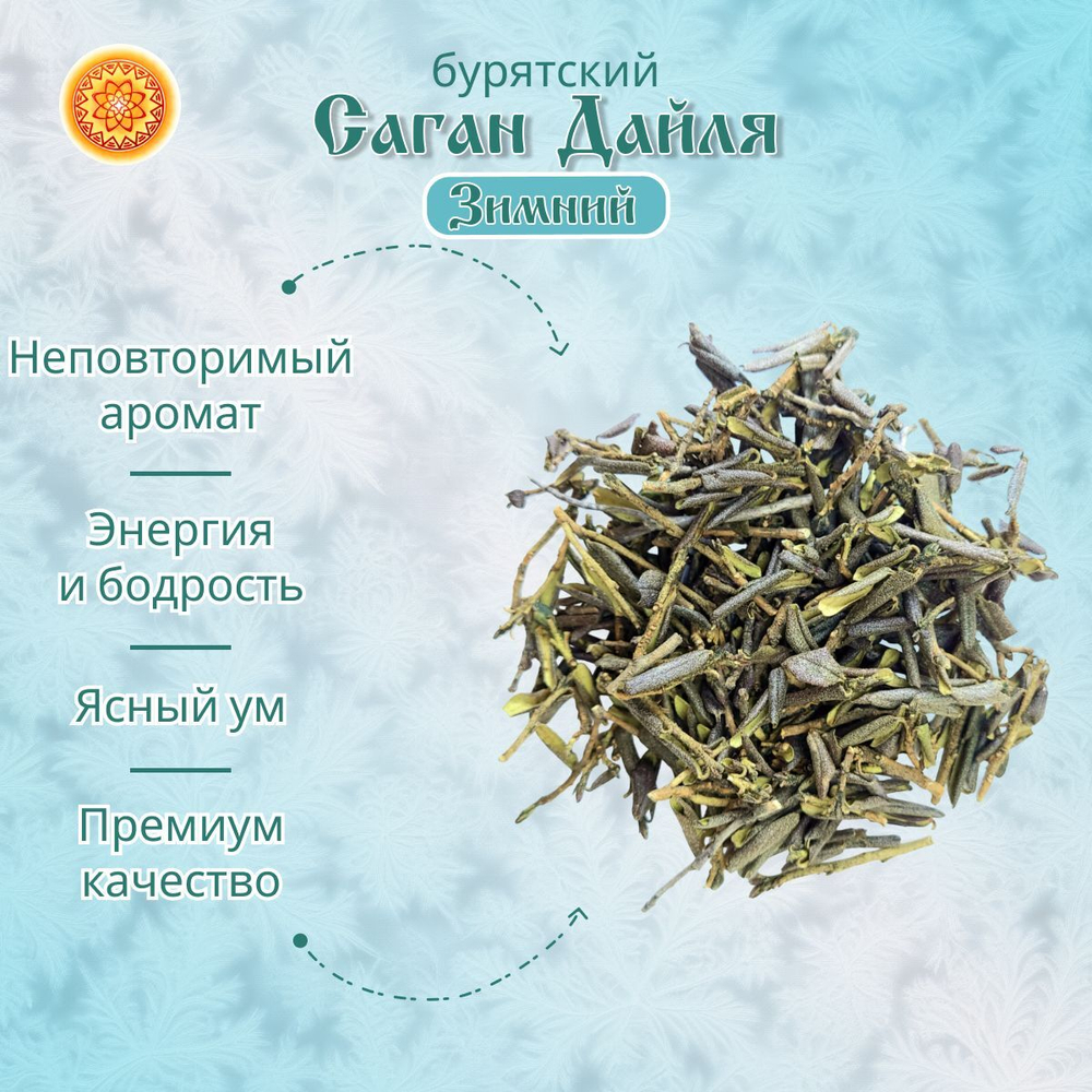 Саган-Дайля.