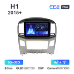 Teyes CC2 Plus 9"для Hyundai H1 2015+