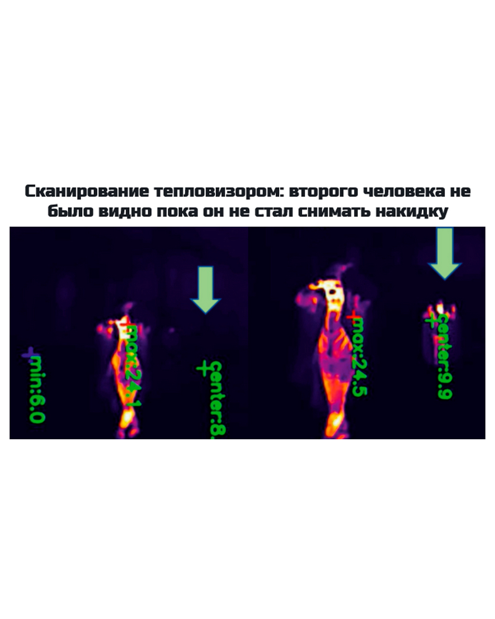 Маскирующая накидка «Стелс»