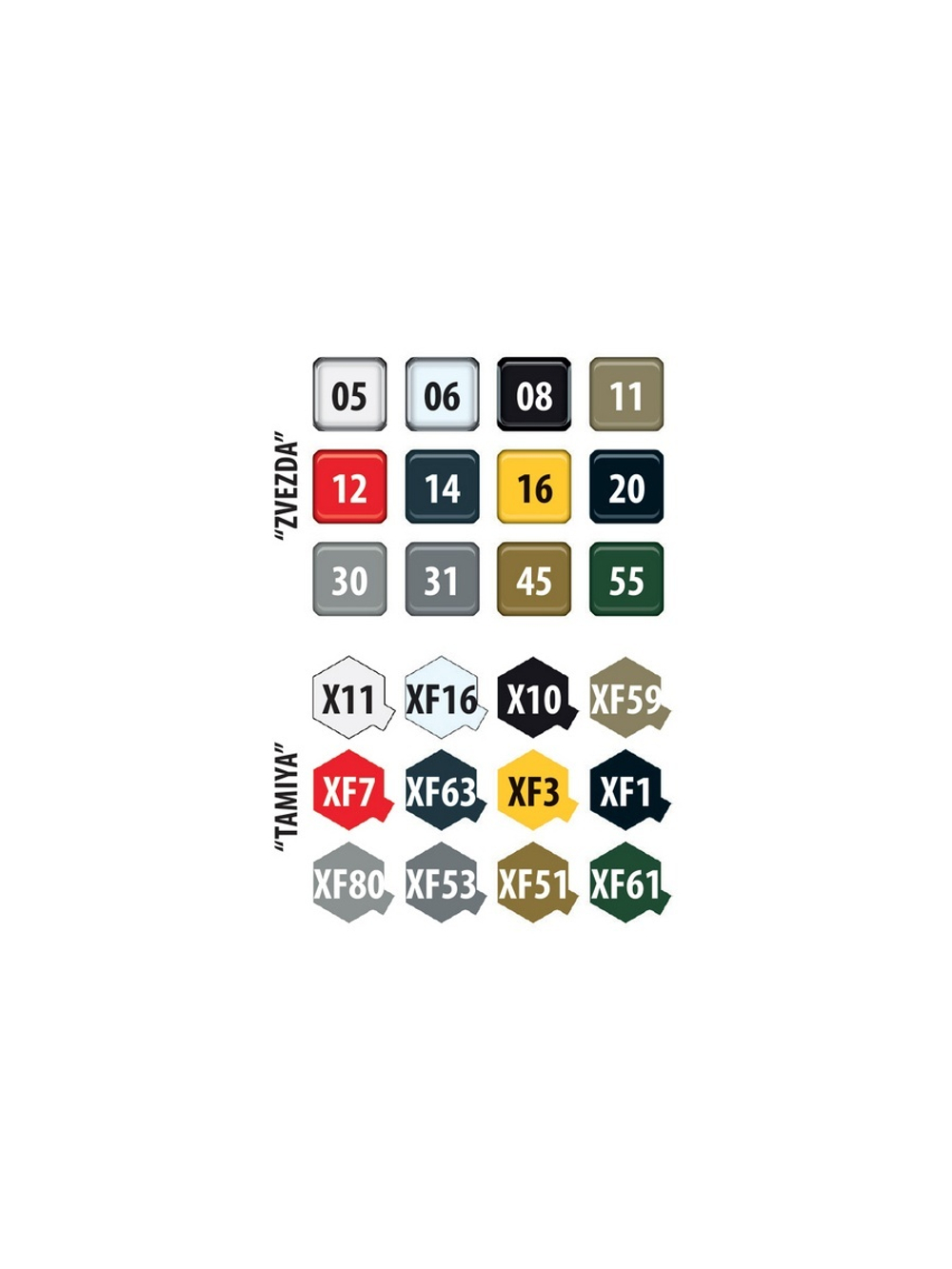 Сборная модель ZVEZDA Российский бронеавтомобиль Тайфун ВДВ 4*4 К-4386 с БМДУ, 1/35