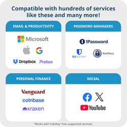 Identiv uTrust FIDO2 NFC Security Key — Ключ безопасности с USB-C и NFC Аутентификация без паролей для физических и юридических лиц