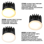 359825 NT Модуль LED 6/8/10Вт 2700К\3200К\4000К 180-265В IP20 DIOD