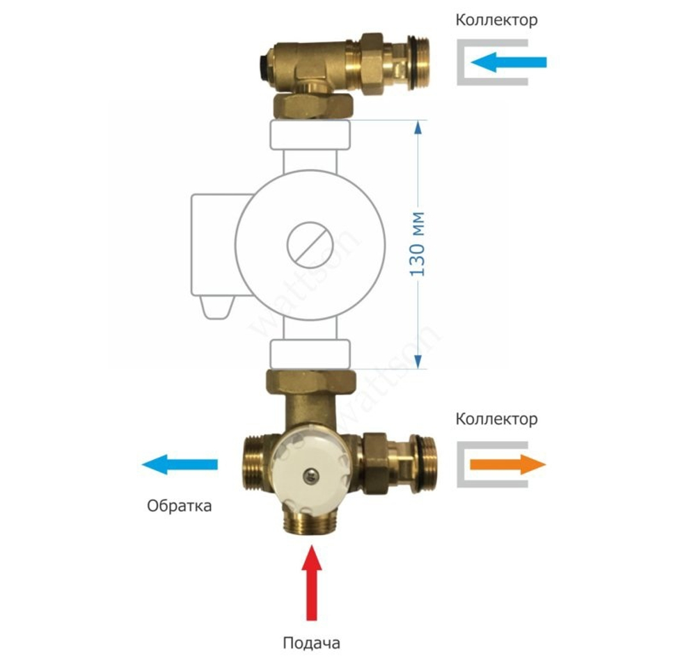 HEIMEIER Насосно-смесительный узел для теплого пола TA-MIX DN25 - G1" x G1 1/2", Kv 3.2