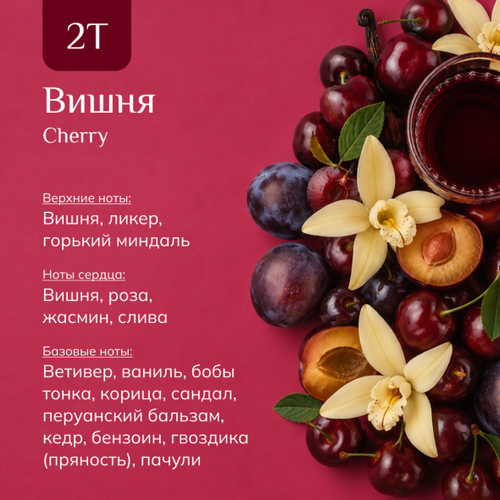 Парфюмерная вода "Вишня" / "Cherry"