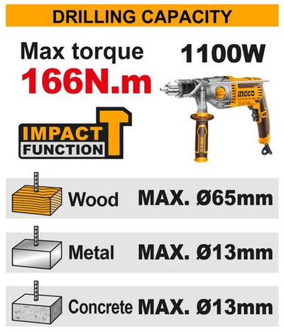 Аккумуляторный ударный шуруповерт 20B BL 166Hm 2хАКБ 5.0Ач и ЗУ 4А кейс INGCO CIDLI201668 INDUSTRIAL