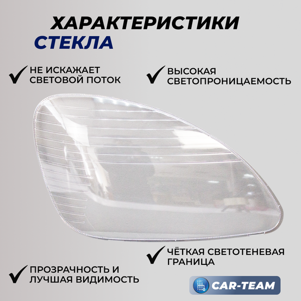 Стекло фары (поликарбонат) Газель Бизнес, правое (33020-3711070-15)