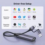 Устройство видеозахвата USB A/USB C 1080P@60Hz UGREEN 25854
