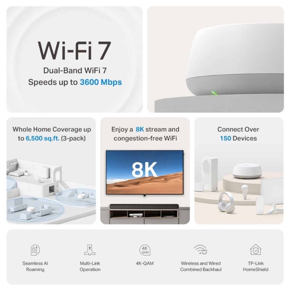 TP-Link Deco BE22 (1-pack) BE3600 Домашняя Mesh-система Wi-Fi 7