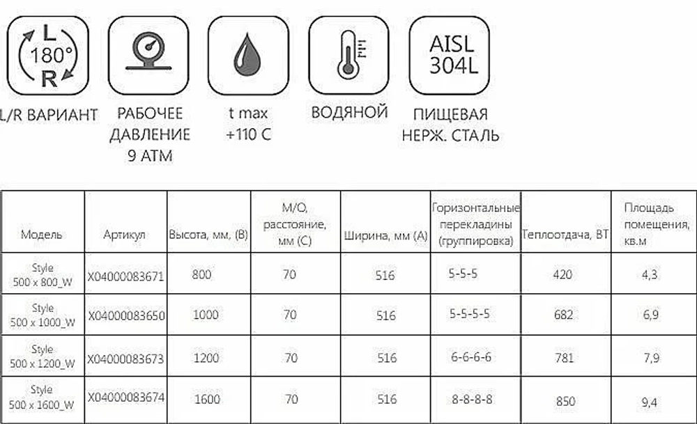 Полотенцесушитель водяной Ravak Style 500 x 1000_W