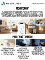 Умная Matter (WiFi) розетка Sonoff S61STPF (iPlug Gen2 S61s)