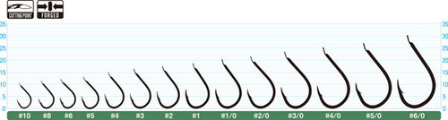 Крючок Owner 50330 №6