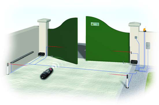 Автоматика для распашных ворот