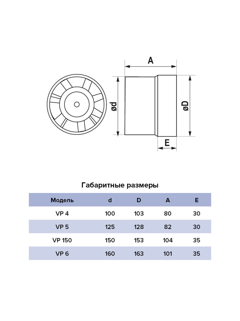 Вентилятор канальный VP D125 осевой AURAMAX