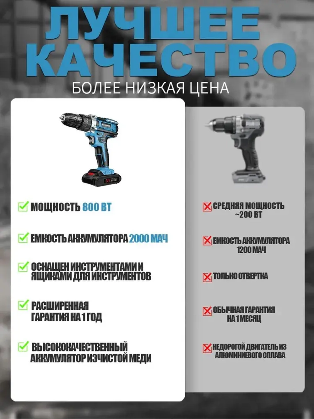 Дрель шуруповерт аккумуляторная 24 В,шуруповерт аккумуляторный бесщеточный,2000мaн,2 АКБ,синий