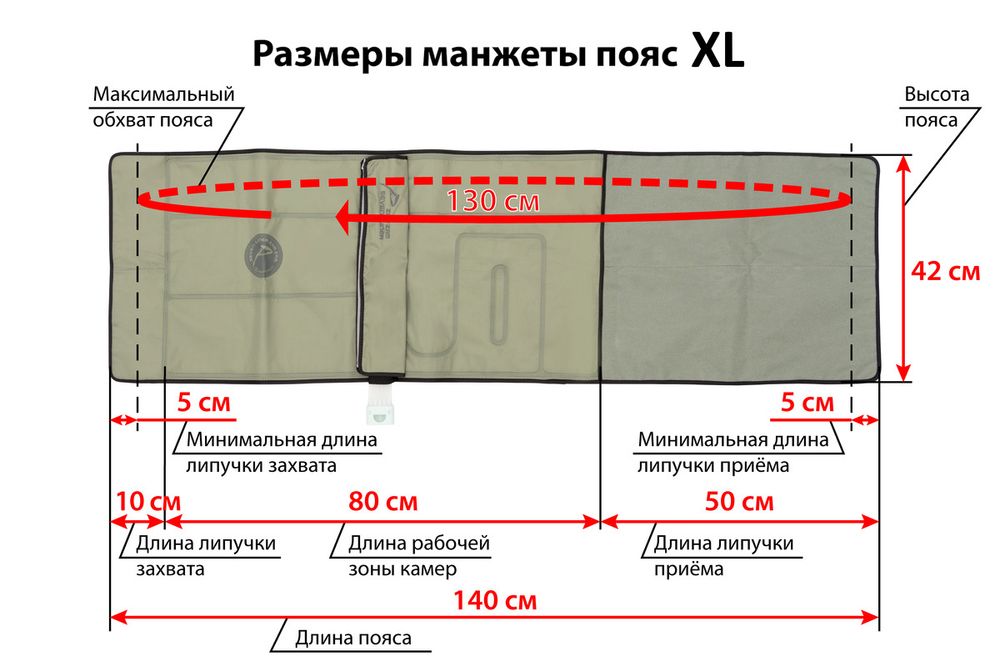 Манжета для талии Seven Liner Zam Zam, размер L