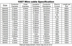 Провод силиконовый 16AWG - красный