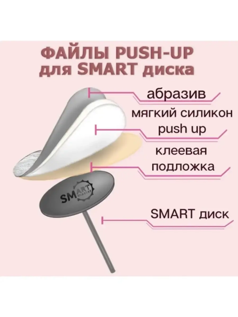 PUSH UP файл диск S 25 шт абразивность 80 грит