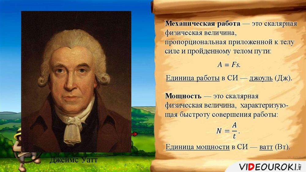 Рычаг демонстрационный — купить по ФГОС | Учебный стандарт Рычаг демонстрационный — купить по ФГОС | Учебный стандарт
