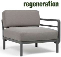 Maximo Elemento Terminale DX/SX