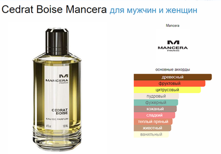 Тестер парфюмерии Mancera Cedrat Boise 120ml
