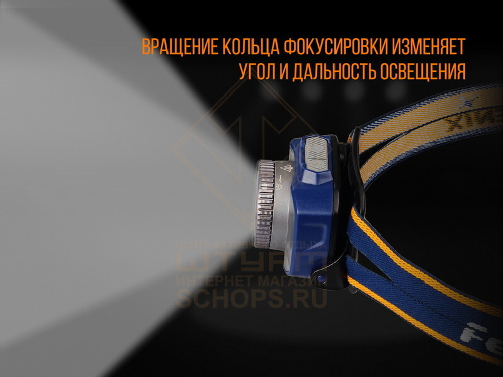 Фонарь налобный Fenix HL40R Zoom, Blue