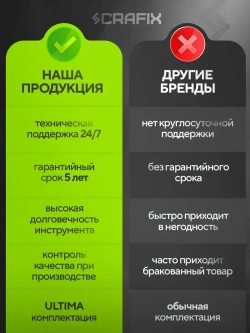 Эксцентриковая шлифмашина