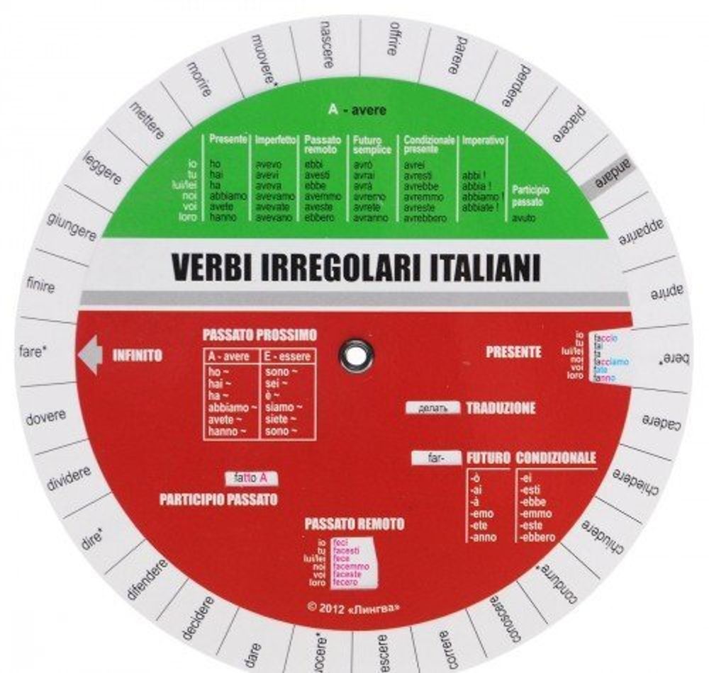 Итальянские неправильные глаголы - кружок