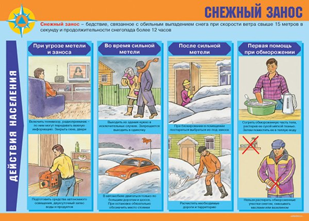 Плакаты "Действия населения в ЧС природного характера" (10 пл. ф.А3)