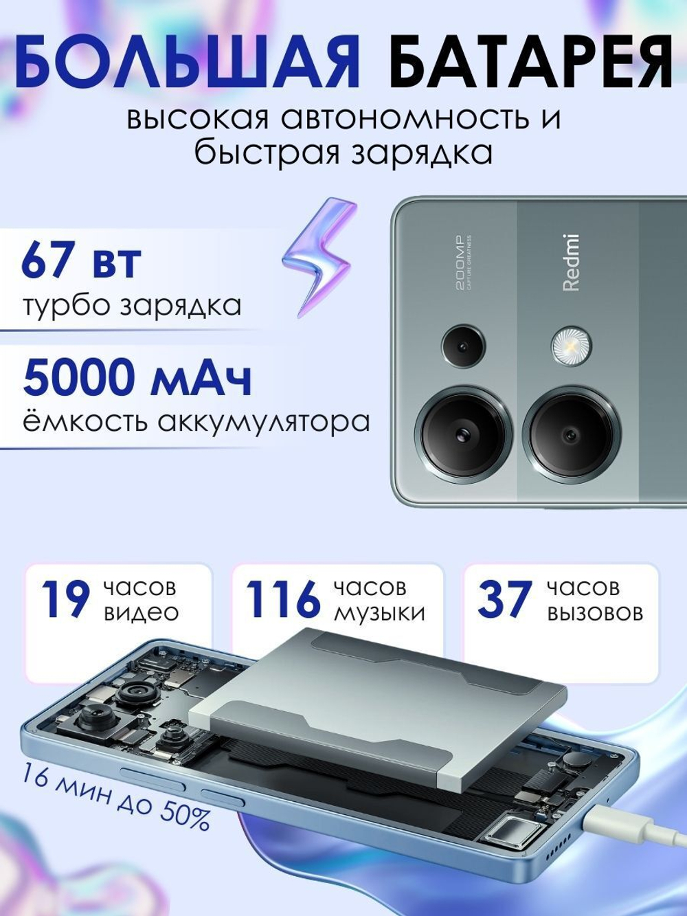 Смартфон Xiaomi Redmi Note 13 Pro 4G 12/512GB лавандово-фиолетовый