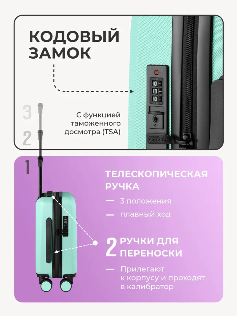 Чемодан Bonle размер XS Мятный
