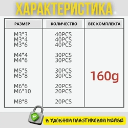 Набор гужонов M3 M4 M5 M6 M8 300 предметов в пластиковом кейсе. Винты без шляпки, винт без головки.