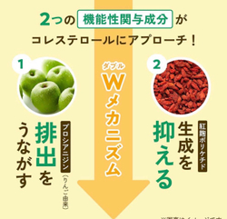 FANCL Комплекс для снижения «плохого» холестерина.