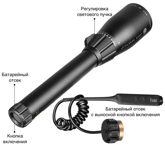 Лазерный фонарь для ночной охоты BSA ND3x40, незаметен для зверя