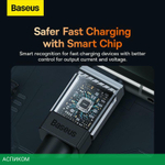 Кабель Baseus CoolPlay 2m Black (CAKW000701)