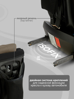 Автокресло  Sweet Baby Crosstour 360 SPS Isofix группа 0123 (0-36)
