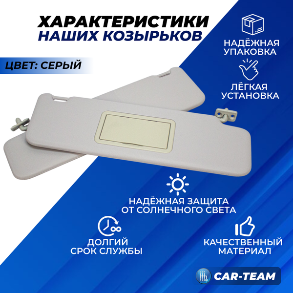 Козырьки солнцезащитные серые Лада Нива Урбан