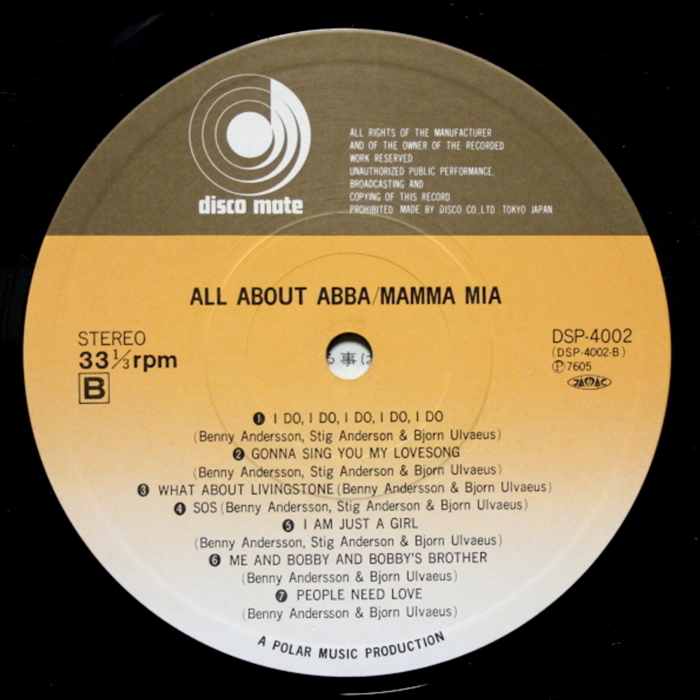 ABBA / All About ABBA (LP)