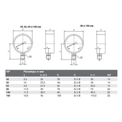 Манометр 111.10.063 0-16bar G1/4"B, Wika 7291834