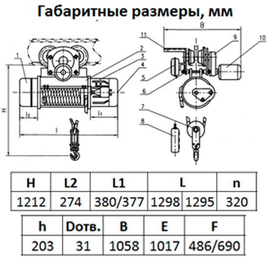 Таль электрическая TOR ТЭК (CD) г/п 5,0 т 12 м