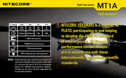 Фонарь Nitecore MT1A