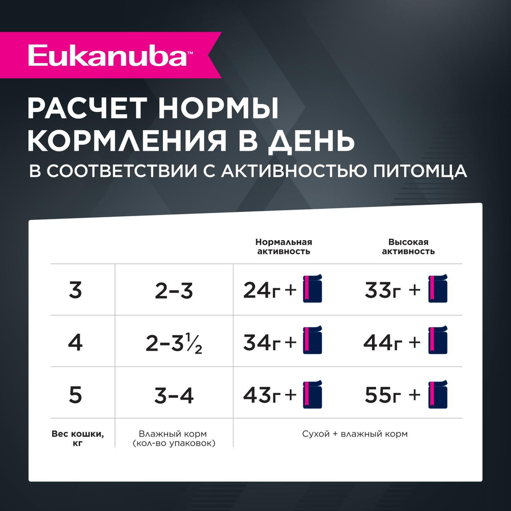 Eukanuba Adult Top Condition влажный рацион с говядиной в соусе для взрослых кошек 85г