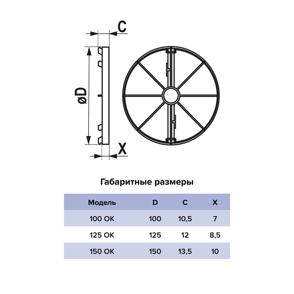 Клапан обратный D150 150 ОК ERA ABS-пластик