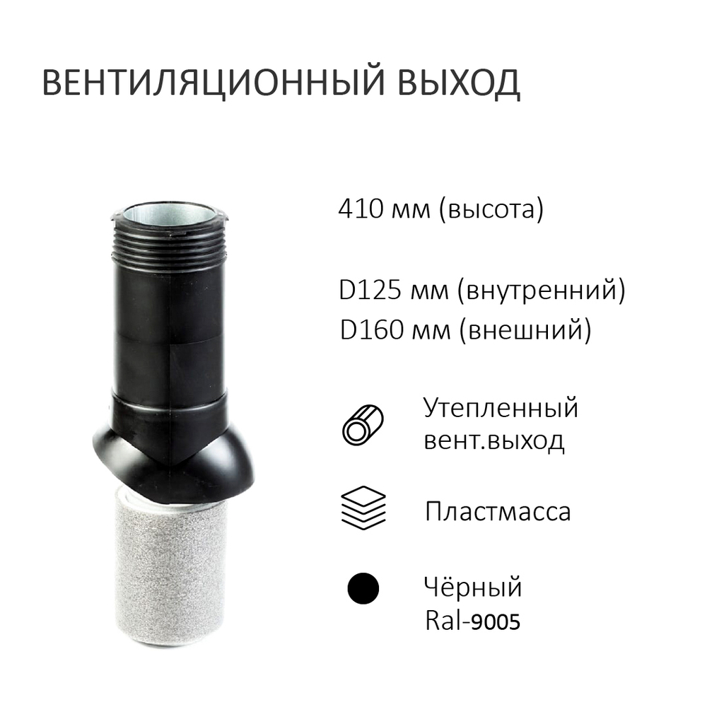 Нанодефлектор ND160, вент. выход утепленный высотой Н-500, для кровельного профнастила 35мм, черный