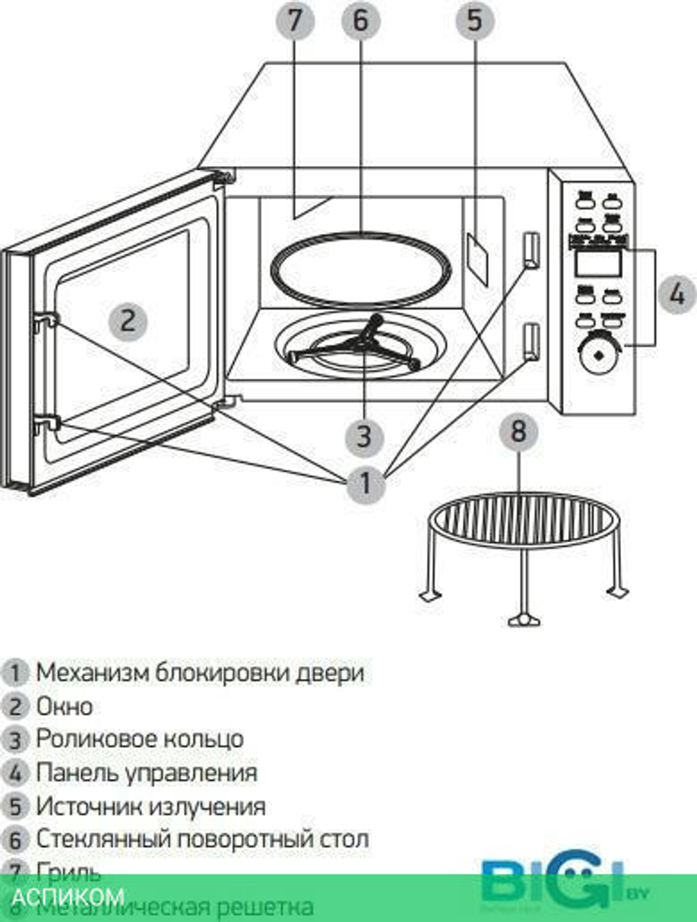 Микроволновая печь BBK 23MWG-851T/B