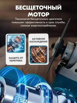 Болгарка аккумуляторная, УШМ с регулировкой оборотов, 125мм, 2 АКБ