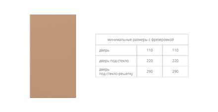 Фасад МДФ в плёнке ПВХ рис. 5