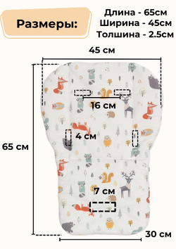 Вкладыш - матрасик в стульчик для кормления, коляску, качели. Фланель