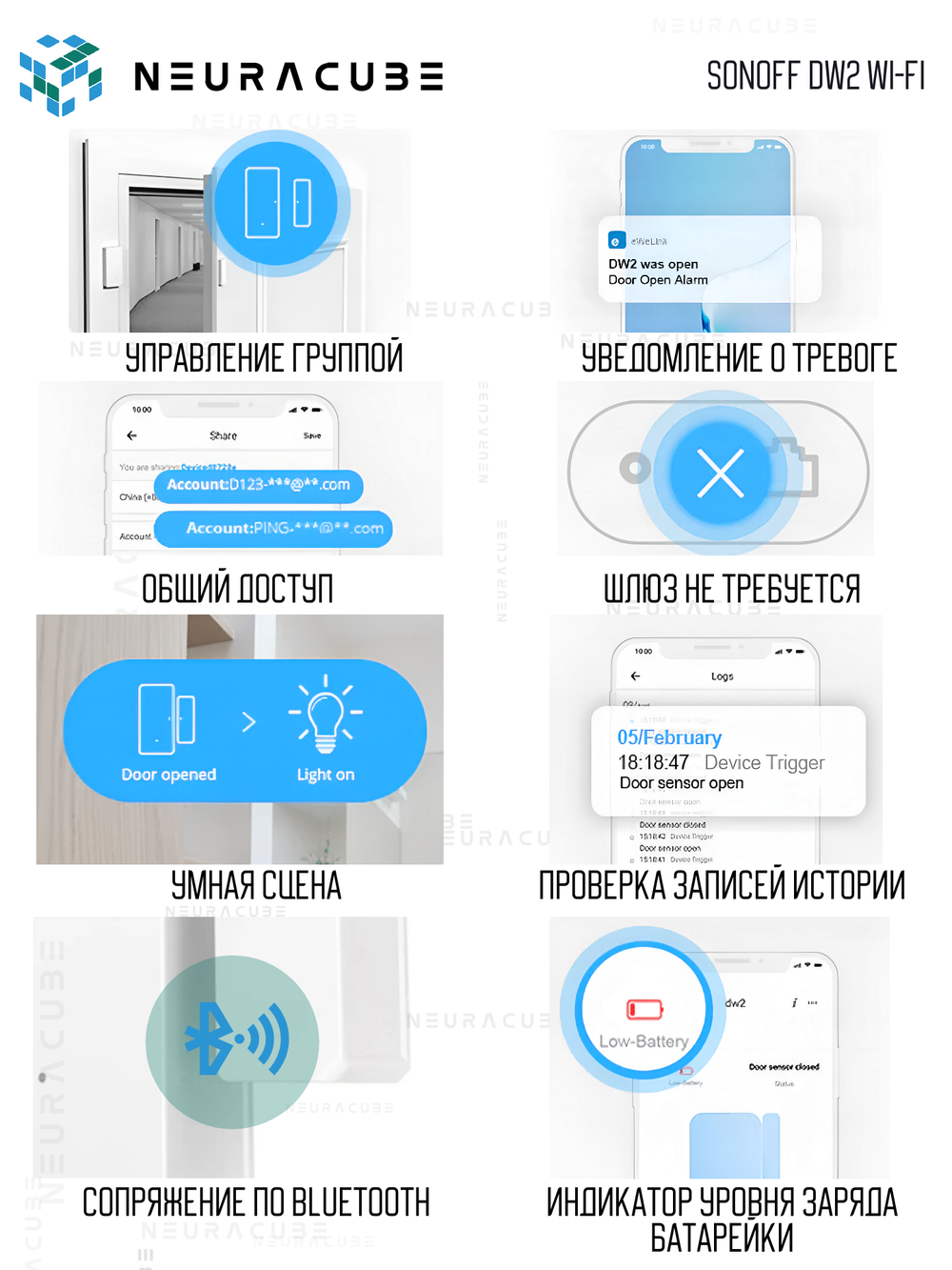 Wi-Fi Датчик открытия двери/окна SONOFF DW2
